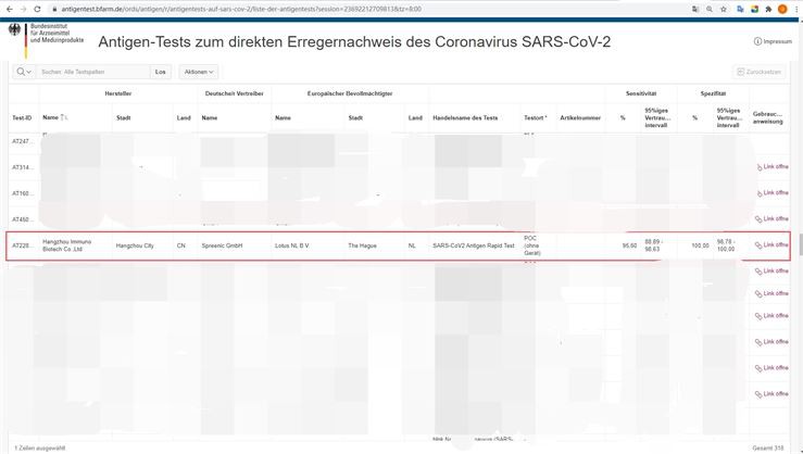 Approve by German Ministry of Health